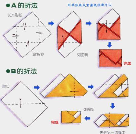 不规则信纸折纸的花式折法 折纸信封-封存 日志