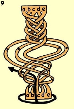 皮绳DIY 教你如何编织多股皮绳的方法图解