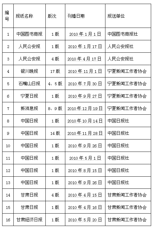 新闻播报目录图片