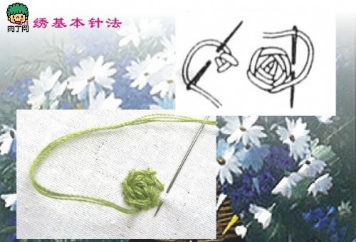 杨树花针法图片