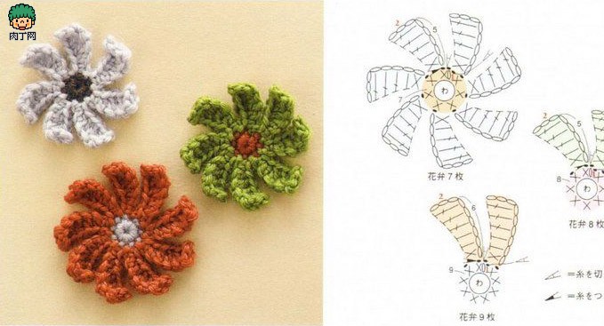 钩针花样图解