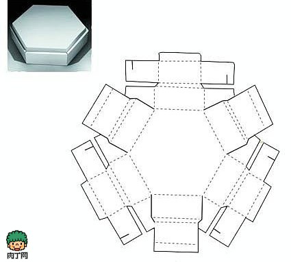 9种包装盒展开图 刀模模切设计图